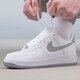 耐克（NIKE）板鞋男鞋2025夏季新款AIR FORCE 1空軍一號運動鞋低幫輕便休閑鞋 FJ4146-100 41