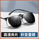 尚瞳（SHANGTONG）墨鏡夾片偏光近視眼鏡夾太陽(yáng)鏡開(kāi)車(chē)釣魚(yú)防紫外線(xiàn)UV400可上翻508大