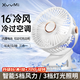 XVVMI米【靜音桌面小風扇】風寶usb桌面夾子扇 宿舍/床上用/臥室/辦公室小型臺扇