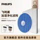 飛利浦納米級(jí)過(guò)濾網(wǎng)加濕濾網(wǎng)套裝濾芯FY1114 FY5156使用HU5930HU5931 套裝濾網(wǎng)FY1114+FY5156