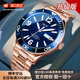 I&W CARNIVAL HWGUOJI瑞士品牌IW手表男機(jī)械表100米防水強(qiáng)夜光機(jī)械手表緑水鬼系列腕表 愛沃馳玫藍(lán)鋼帶/百米防水/進(jìn)口機(jī)芯 升級加強(qiáng)版