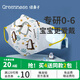 綠鼻子（green nose）兒童口罩0-6月嬰兒口罩小孩寶寶口罩0-3-6歲3d立體一次性防護口罩 4-8歲 新西蘭企鵝-10枚裝