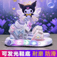 ABCATO庫洛米涼鞋女童公主鞋亮燈2025夏季新款女孩發(fā)光兒童鞋子時(shí)尚涼拖 紫色（升級版）  帶燈 32 碼內(nèi)長19.8cm