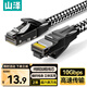 山澤超六類網(wǎng)線 2米 CAT6A類純銅萬兆成品棉網(wǎng)線 家用電腦網(wǎng)絡(luò)寬帶跳線兼容2.5g千兆8芯2.5g線MWD6A020