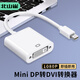 北山雀 Mini DP轉(zhuǎn)DVI轉(zhuǎn)換器線 迷你DP轉(zhuǎn)接頭蘋果MacBook雷電接口顯示器投影儀連接線擴(kuò)展顯示 BSQ-BD06