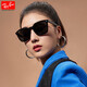 雷朋（RayBan）雷朋方形大框太陽(yáng)鏡時(shí)尚高級(jí)開(kāi)車防曬墨鏡0RB4392D禮物