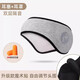 TULX降噪耳罩睡眠透氣隔音耳塞眼罩一體遮光防吵神器宿舍晚上睡覺專用 升級灰色耳罩+3M耳塞【強勁隔音】(可調節(jié))