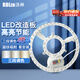 洛林（ROlin）LED模組光源吸頂燈替換燈芯板改造板圓形燈條貼片48W調(diào)光變色雙圈