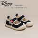DISNEY迪士尼學(xué)步鞋幼嬰兒室內(nèi)鞋女童防踢童鞋中小童女寶寶兒童鞋 黑色 28