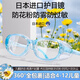 鏡諺護(hù)目鏡兒童防花粉防過(guò)敏護(hù)目鏡防風(fēng)防粉塵小孩濕房鏡防藍(lán)光眼鏡 藍(lán)色框 防花粉防風(fēng)潤(rùn)眼 【4-8歲專用】中碼