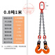 兆陽(yáng)鋼板鐵板專(zhuān)用夾子L吊鉗起重吊裝鉤子索具板材板夾吊裝神器夾具 模鍛款 0.8噸 1米雙鏈開(kāi)口0-15MM