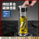 WinewingsGT輕奢品牌高硼硅雙層玻璃杯男專用純鈦茶水分離泡茶杯子耐 銀色 滾珠磁吸 400ml