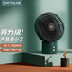 卡蛙（SmartFrog）辦公室小風(fēng)扇桌面扇迷你usb大風(fēng)力充電風(fēng)扇小型廚房臺式靜音戶外小電扇宿舍床上頭臥室小臺扇搖頭 藍(lán)海松茶【低噪/長續(xù)航+2025升級】