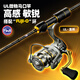 光威（GW）1.68米直柄紡車(chē)輪路亞套裝黃蜘蛛二代馬口竿UL調微物路亞竿釣魚(yú)桿