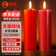 鳴固 應(yīng)急蠟燭 大號(hào)直桿加粗經(jīng)典圓柱形停電地震應(yīng)急照明蠟燭 2根裝 紅色 5*20cm  CW067068
