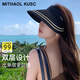 MITHAOL KUSC黑膠防曬帽女防紫外線2025新款夏季太陽帽大帽檐空頂帽時尚遮陽帽 黑色【黑膠可收納空頂帽】 輕奢休閑時尚百搭風(fēng)