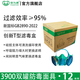 保為康防毒面具3900雙罐防毒口罩有害氣體苯甲醛噴漆防護(hù)面罩 面具1箱12套【現(xiàn)貨速發(fā)極速開票】