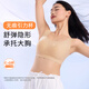 奶糖派無(wú)痕引力杯大胸軟支撐舒適隱形舒彈承托透氣舒爽內衣文胸女送女友 中性膚 【舒適無(wú)束縛】 M 01(75B-E,80B-D)