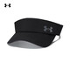 安德瑪（UNDERARMOUR）春夏Launch男子跑步運(yùn)動(dòng)遮陽(yáng)帽1383479 黑色001 均碼