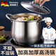 小潔匠選不銹鋼湯鍋燃?xì)庠罴矣眉痈邚?fù)底鼓型雙耳加深防溢煮面鍋電磁爐通用 【大肚鍋】4-7人適用 24cm