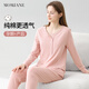 Mom Jane孕婦睡衣月子服春秋款哺乳睡衣產(chǎn)婦棉吸汗懷孕期家居服夏季薄款女 暗粉色（孕期+產(chǎn)后 ）200g夏薄款 XL【建議125-150斤】