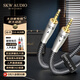 SKW 發(fā)燒級 AUX音頻線(xiàn) 3.5mm公對公 單晶銅鍍銀 電腦手機MP3投影戶(hù)外音箱響連接線(xiàn) WG2002-1米