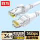 勝為六類網(wǎng)線千兆高速寬帶線CAT6類工程監(jiān)控電腦路由器網(wǎng)絡(luò)家用成品跳線8芯雙絞線灰白色15米 LC-1215H
