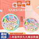 星恒夢(mèng)九九乘法口訣表小學(xué)生數學(xué)教具兒童九九乘法盤(pán)教具99口訣表分解學(xué)習轉盤(pán)二年級上冊數學(xué)口算盤(pán) 顏色隨機