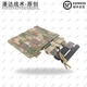 戰(zhàn)術(shù)潘達PD-129快拆扣攜行具背心前置快脫卡扣 叢林荒漠夏冬水墨 防紅阻燃 叢林右側(cè) 防紅阻燃