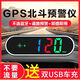 電子狗2025新款HUD車載抬頭顯示衛(wèi)星雷達(dá)測速紅綠燈播報安全預(yù)警 新款通用北斗安全預(yù)警儀 平臺已通過-廠家直供