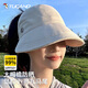 啄木鳥(niǎo)（TUCANO）防曬帽女漁夫帽夏季防紫外線(xiàn)遮陽(yáng)帽太陽(yáng)帽戶(hù)外出游鴨舌帽可扎馬尾