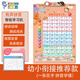 樂樂魚（leleyu）智能拼音學(xué)習(xí)機兒童玩具聲韻母幼小銜接拼音早教有聲掛圖生日禮物