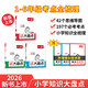 一本小學語文數學英語知識大盤點(共3冊)2026小升初必刷題小考真題卷實測沖關畢業(yè)總復習考點清單大全
