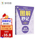 學(xué)而思 初中小四門(mén)圖解秒記 道德與法治 秒解小四門(mén)核心知識點(diǎn) 配備創(chuàng  )新記憶大招 知識掌握更牢固