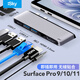 isky微軟surface pro9/10/11擴展塢高速傳輸USB3.0轉換器RJ45網(wǎng)口轉接器HDMI高清4K拓展塢 八合二
