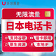 日本電話卡東京大阪5G/4G手機(jī)上網(wǎng)卡高速網(wǎng)絡(luò)無(wú)限流量旅游sim卡 郵寄 7天 每天高速無(wú)限流量