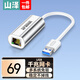 山澤USB3.0千兆有線網(wǎng)卡轉(zhuǎn)RJ45網(wǎng)線接口轉(zhuǎn)換器適用小米盒子微軟蘋果華為接外置網(wǎng)口轉(zhuǎn)接頭UW013