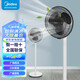 美的（Midea）電風(fēng)扇家用落地扇立式兩用節能風(fēng)扇強力大風(fēng)量低噪電扇臥室輕音 臺立兩用 三檔調節 機械款SAG25CA
