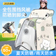 YNK·UNIORAM電動(dòng)車(chē)擋風(fēng)被夏季電瓶車(chē)雙面防水防雨遮陽(yáng)罩摩托車(chē)四季通用防曬被 【可視透明全包款】防曬遮擋風(fēng)雨罩【富得牛油】