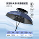 漁之源（Yuzhiyuan）釣魚(yú)傘帽頭戴式雨傘斗笠折疊頭頂傘雙層大號(hào)遮陽(yáng)防曬帽子傘 1.27米 雙骨雙層【橡膠頭套】挪藍(lán)