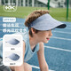 Kocotreekk樹(shù)兒童防曬帽遮陽(yáng)男女童360°軟帽防紫外線(xiàn)空頂帽運動(dòng)