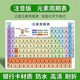 京厽注音版元素周期表初中化學(xué)元素周期表卡片帶拼音化學(xué)方程式大 化學(xué)元素周期表注音版