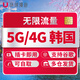 環(huán)球漫游韓國電話(huà)卡5G/4G高速無(wú)限流量首爾濟州島手機上網(wǎng)sim卡 自取 4天 2GB/天5G高速 贈3G無(wú)限流量