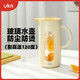 UKA玻璃水壺涼水壺冷水壺耐高溫大容量家用泡茶壺開水壺 黃色