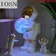 IOSN音樂太空人藍(lán)牙音箱擺件客廳宇宙之心手辦擺件宇宙之星模型抖音禮 懷抱星空-太空人夢(mèng)幻彩繪[現(xiàn)貨 套餐一