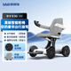 邦邦車(chē)高端電動(dòng)輪椅全自動(dòng)老人專(zhuān)用智能可折疊可推行越野旅行老年代步車(chē) 【尊貴版】20A鋰電25公里+航空坐墊+遠程SOS