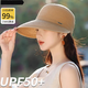 SOMUBAY 2026新款時(shí)尚草帽女夏編織鏤空透氣遮太陽(yáng)帽大檐可折疊鴨舌帽 卡其色 55-59cm