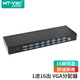 邁拓維矩（MT-viki） VGA分配器 一分二四八350Mhz視頻分屏器主機接投影顯示器同屏顯示 1進(jìn)16出 350赫茲 45米 MT-35016