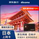 日本上網(wǎng)卡電話卡高速流量卡4G網(wǎng)絡(luò)sim卡7天15GB總量套餐
