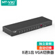 邁拓維矩（MT-viki） VT0801 8進(jìn)1出VGA切換器分配器矩陣工程級自動(dòng)識別共享顯示器投影